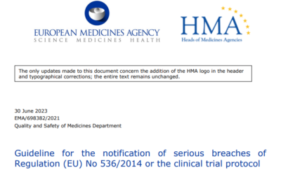 Guideline for the notification of serious breaches of Regulation (EU) No 536/2014 or the clinical trial protocol