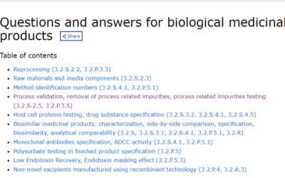 EMA Questions and answers for biological medicinal products