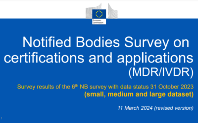 Updated document – Notified Bodies Survey on certifications and applications (MDR/IVDR)