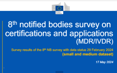 8th notified bodies survey on certifications and applications (MDR/IVDR)