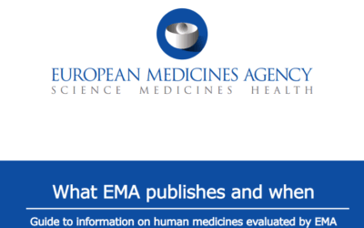 Guide to information on human medicines evaluated by EMA