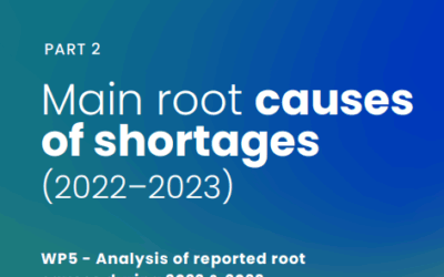 Main root causes of shortages: Analysis of reported root causes during 2022 & 2023
