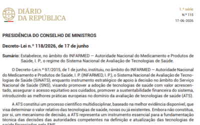 Publicado o Decreto-Lei n.º 118/2026 : Novos termos do SiNATS – Sistema Nacional de Avaliação de Tecnologias de Saúde (ATS)