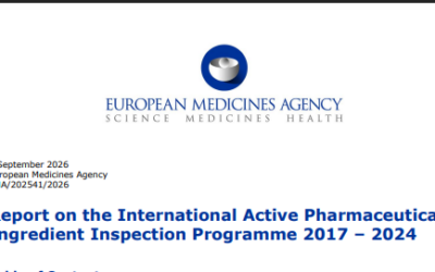 Report on the International Active Pharmaceutical Ingredient Inspection Programme 2017 – 2024